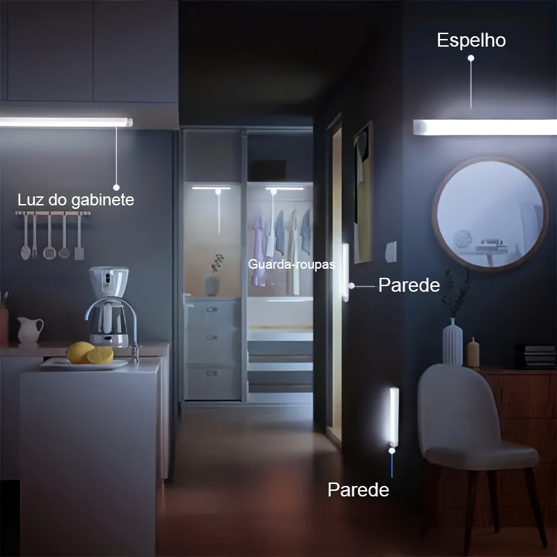 Kabelloses LED-Licht mit Bewegungssensor und USB-Aufladung